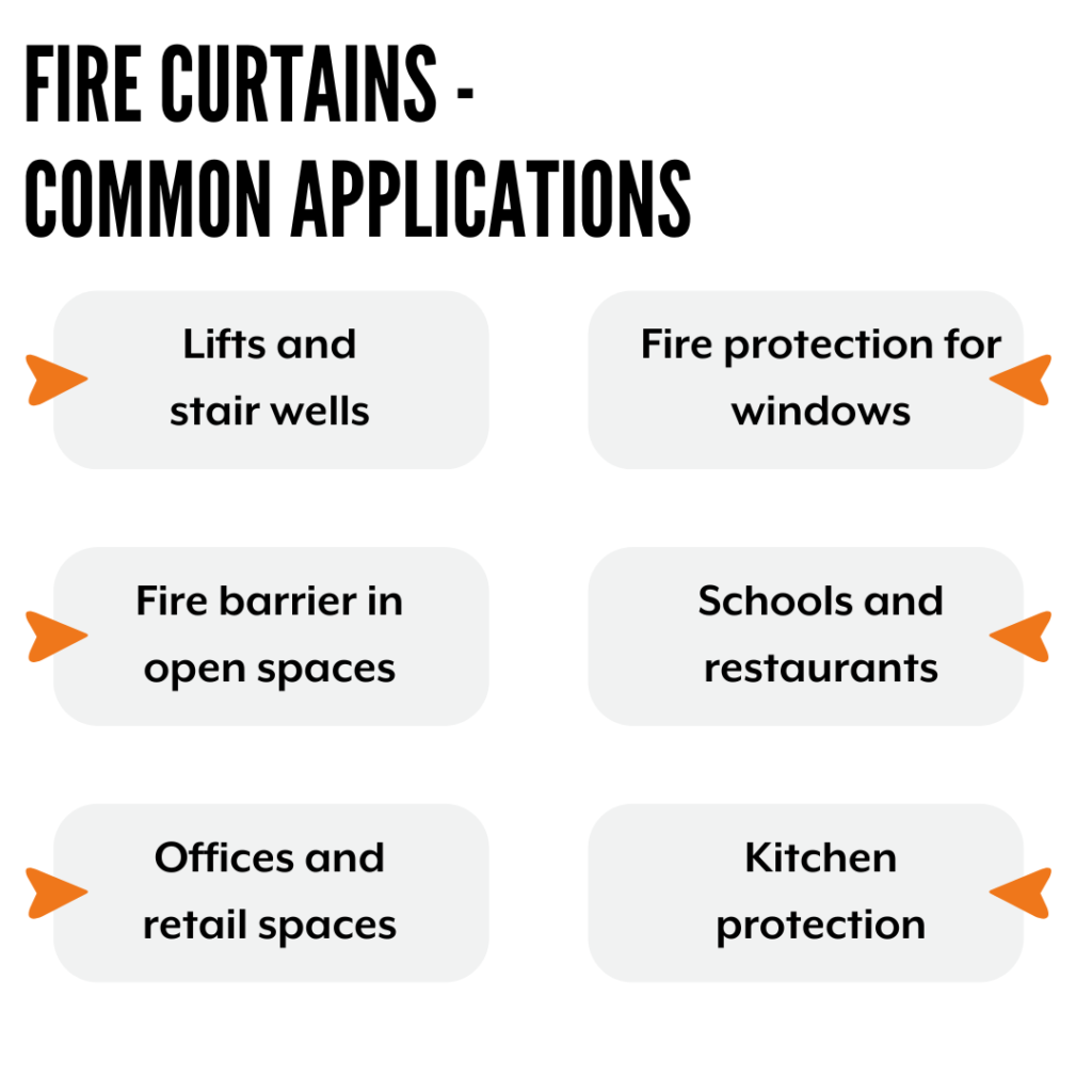 Fire Curtain infographic
