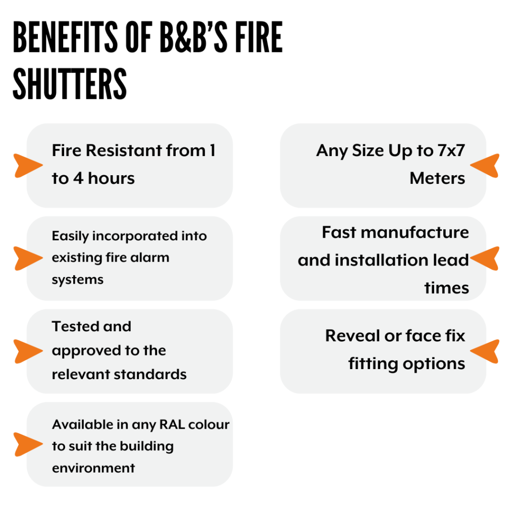 Benefits of b&b's fire shutters